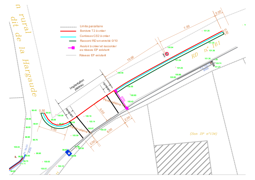 Agrandir l'image (fenêtre modale)