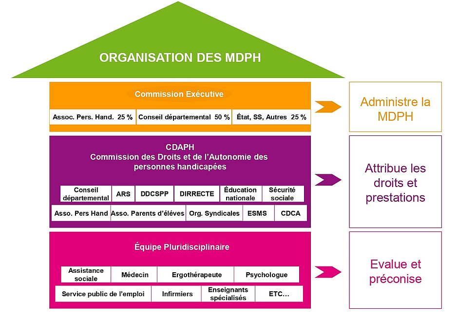 Agrandir l'image (fenêtre modale)